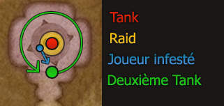 Placement du raid sur Trognepus